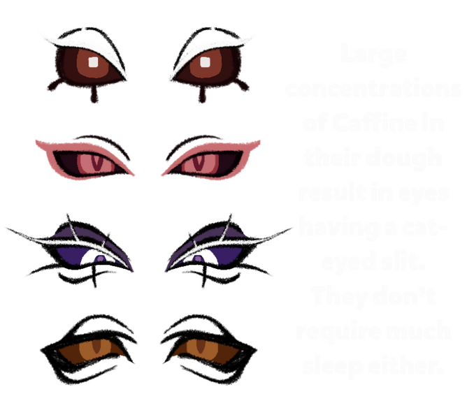 Eyes Eyes share the same colored scleras, but have lighter colored pupils. Large concentrations of caffeine in their dough result in eyes having a cat-eyed slit. They don't require much sleep either.